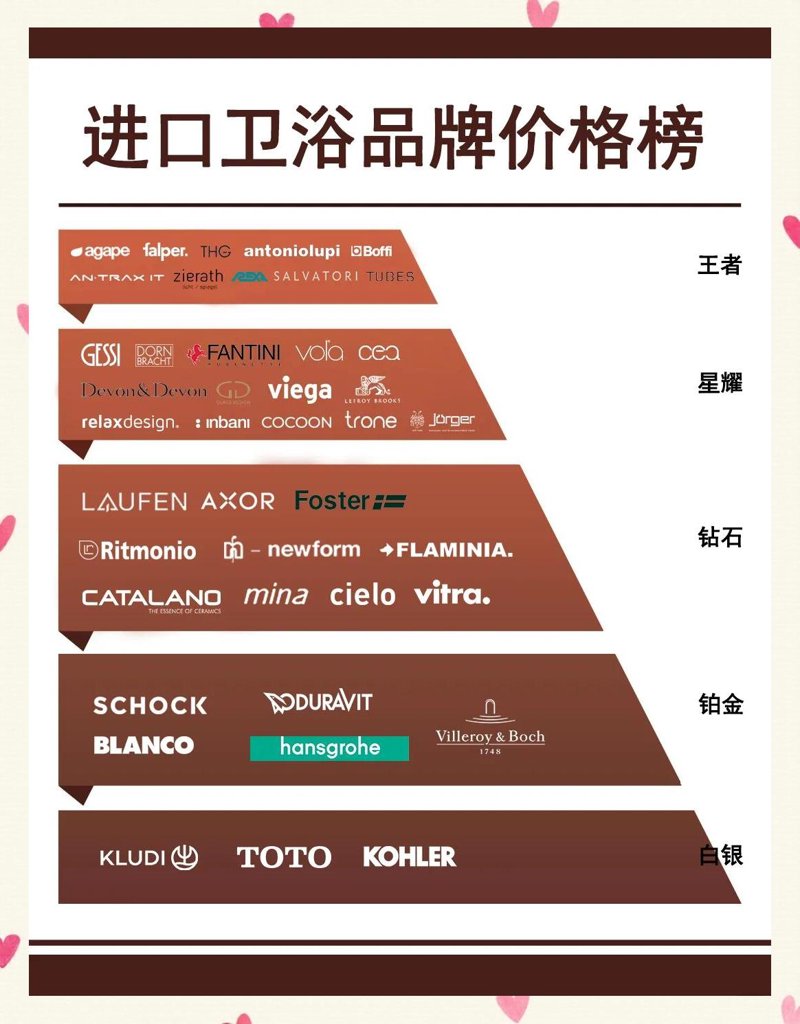 水龙头：家居生活中的隐形守护者
