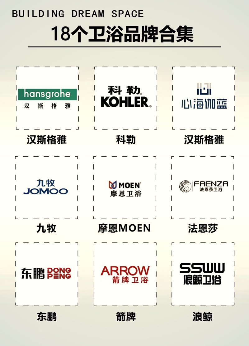 卫浴定制避坑指南:常见陷阱与应对策略